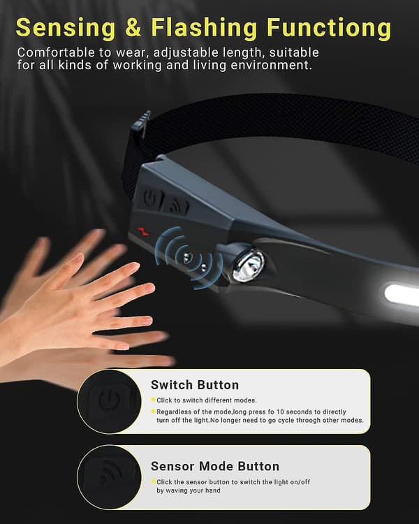 Genopladelig LED-hovedlampe med smart sensor-tilstand