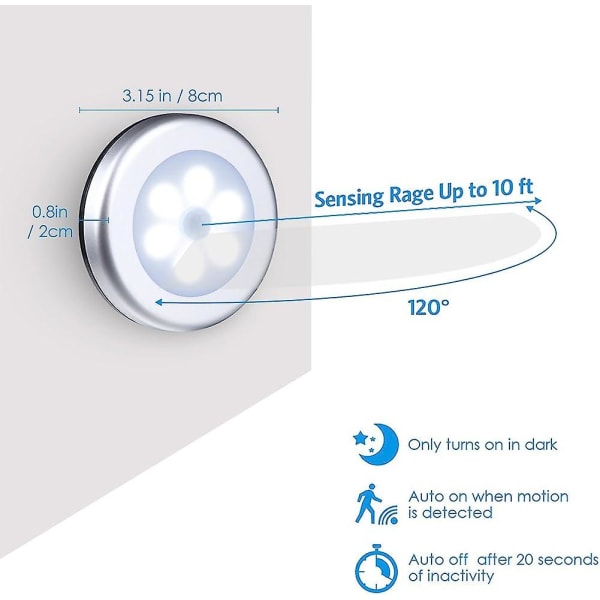 6 Pack Motion Detector Lamp. Closet Lamp. Led Sensor Lights. Powered By Battery