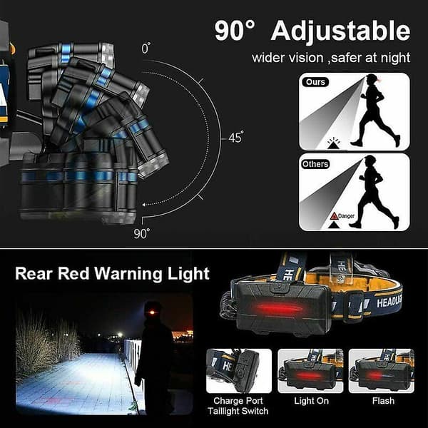 Hodelykt, Super Bright 12000 lumen USB Hodelykt 6 LED 8 Moduser med Rød Indikatorlys