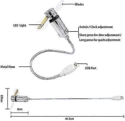 Ny USB-urventilator med realtidsur og temperaturvisningsfunktion