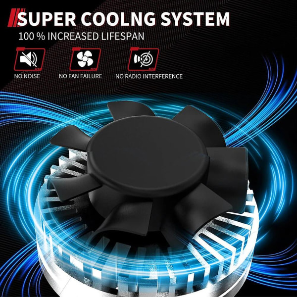 3d 360 H7 Led Canbus Bilstrålkastare Lampor 60000lm H11 H4 H1 HB3 9005 HB4 9006 160w Bildimma Turbo Mini Lampa Led 2PCS 9012(HIR2)
