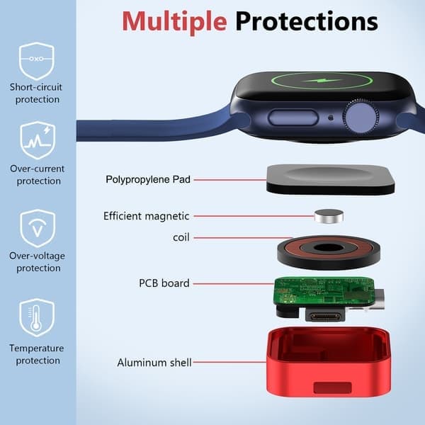 pc Sølvfarvet 2-i-1 til Apple Watch Oplader - Bruges med USB-C/iPhone Opladerkabel, Apple