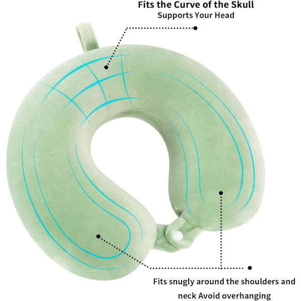 Matkatyyny Kaulaty枕头 记忆泡沫 旅行枕头 头部支撑靠垫 飞机办公室 旅行必需品 飞行枕头 长途休息 Green