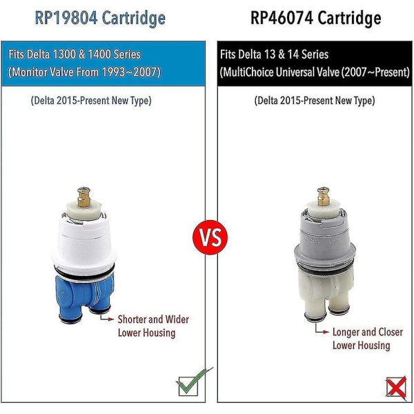 Rp19804 Patronhylse for Delta 1300 1400 Bade-/Dusjventiler (hy)