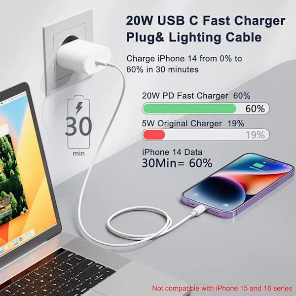 Rask lader 20W for iPhone 14 13 12 11 Pro Max Plus SE Mini Xr X XS USB C 2m hurtigladekabel strømadapter