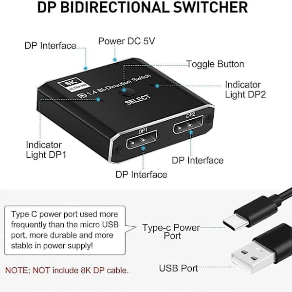 Displayport1.4 Switch 8k Displayport Dubbelriktad Splitter Switch Displayport Kvm 2x1 1x2 Display-