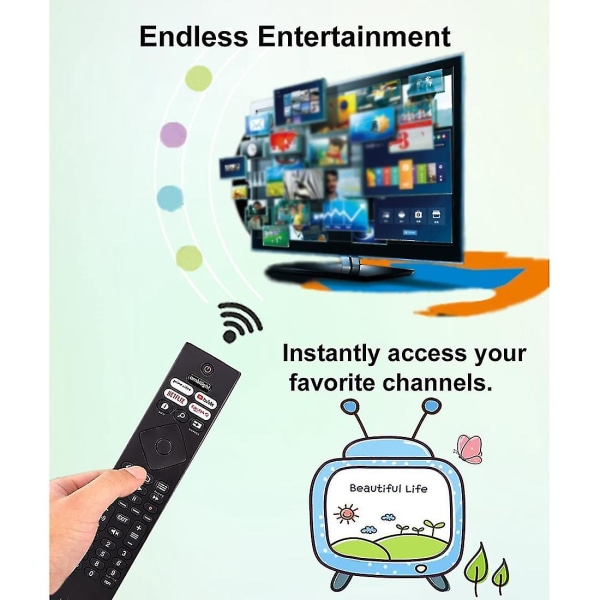 Philips Ambilight 4k Ultra Hdr Oled Android Smart Tv-fjärrkontroll