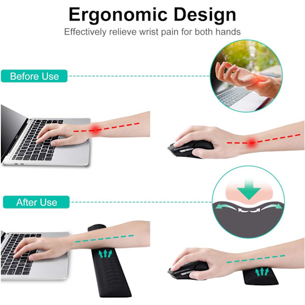 Tangentbordsmus handledsstöd, tangentbord handledsstöd musmatta set minnesskum ergonomisk handledsstöd handledskudde halkfri