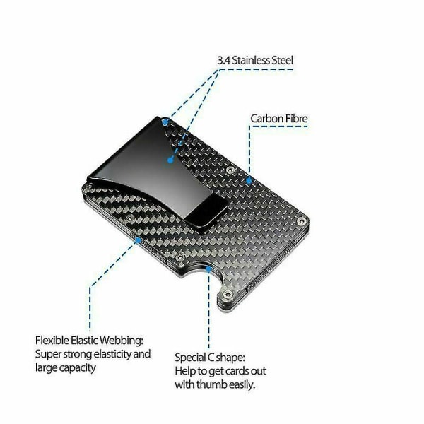 RFID-blokerende kulfiber minimalistisk Ridge-pung til mænds forlomme