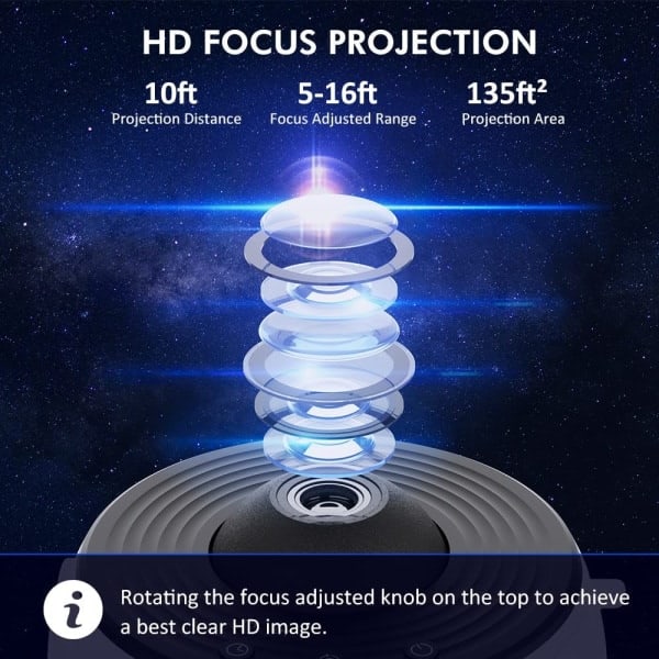 Ny 13 i 1 Planetarium Galaxy Stjerneprojektor Nattelys HD Stjerne Aurora Projektorlampe til Børns Soveværelse Hjemmefest Dekoration
