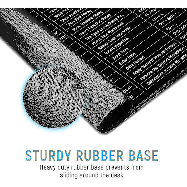 Tastaturgenveje Musemåtte Stor Xxl (900x400x3mm) Tyk Udvidet Musemåtte Skrivebordsmåtte Blød Computer Tastatur Musemåtte Til Macbook, Pc, Bærbar, Kontor