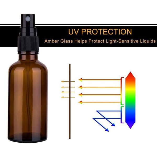 50 ml ravfarvede glassprayflasker med fin forstøver og støvhætte, tom beholder