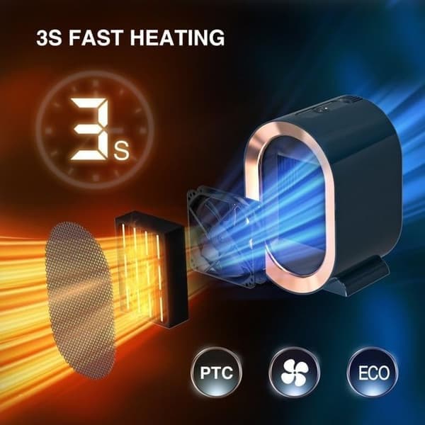 Mini energibesparende elvarmer, elektrisk ventilatorvarmer, hjælpevarmer, 2 tilstande (blå)