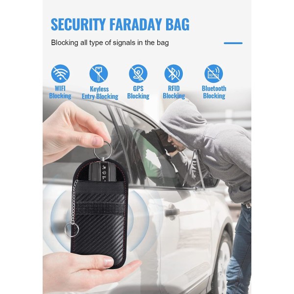 2-pak bilnøgle signalblokerende pose | Keyless Entry Car Key Case | RFID-blokeringstaske til bilsikkerhed | Nøglefri beskyttelse mod tyveri med fjernbetjening