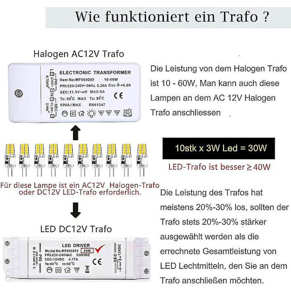 G4 LED Varm Hvid, 10 G4 LED Pære 12v, 3w Varm Hvid 3000k 16x 2835 Smd Erstatter 35w Halogenpære, Flimmerfri, G4 Pære 350 Lumen, 360 Strålevinkel,