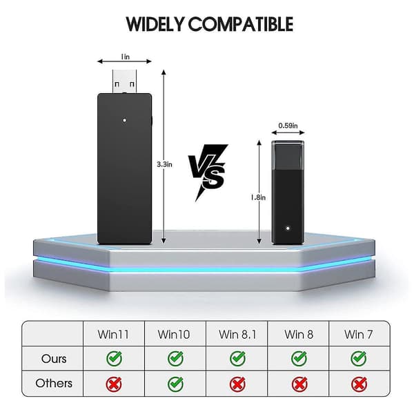 Trådløs spil-adapter til controller til Windows 7/8/8.1/10/11 spiltilbehør Hy
