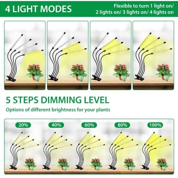 Plantelys - Merke - Modell - 160 LED-er 40W - 5 Justerbare Nivåer - Fullt Spektrum