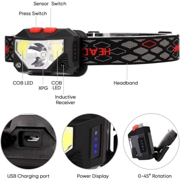 LED Hodelykt, USB Oppladbar Hodelykt med Bevegelsessensor, 300LM 8-Modus Belysning, IPX4 Vanntett, Kontinuerlig 30