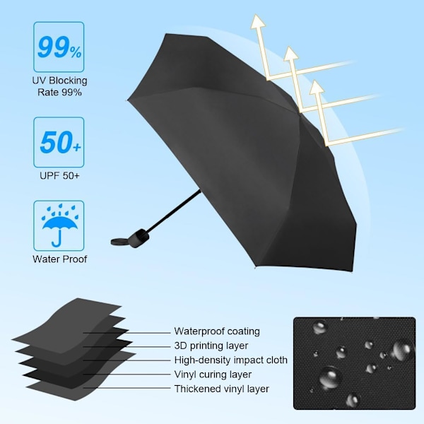 Rejse Paraply, 6 Ribber Mini Paraply Lille UV Paraply, Foldbar Solparaply Vindtæt Regnparaply med Kapselkasse, Foldbar Bærbar Lommeparaply Black