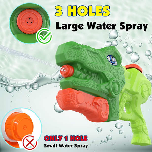 Vandpistol til børn og voksne, kraftig pistol, kapacitet 1400 ml, rækkevidde 8-10 m, legetøj til have, strand, pool, sommerleg, gave til drenge og piger på 6, 7, 9, 10+ år
