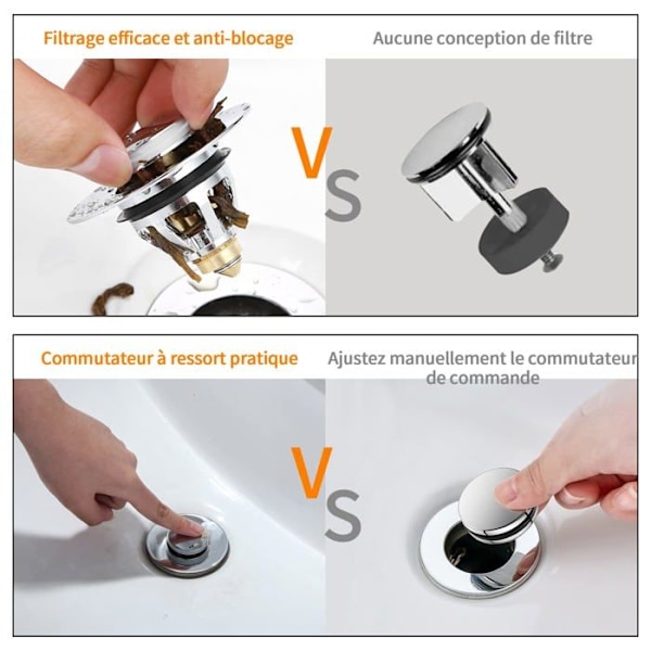 Pop-up vaskepropp med anti-tett filter, universal avløpsplugg, badekaravløp (2 stk, 34-38 mm)