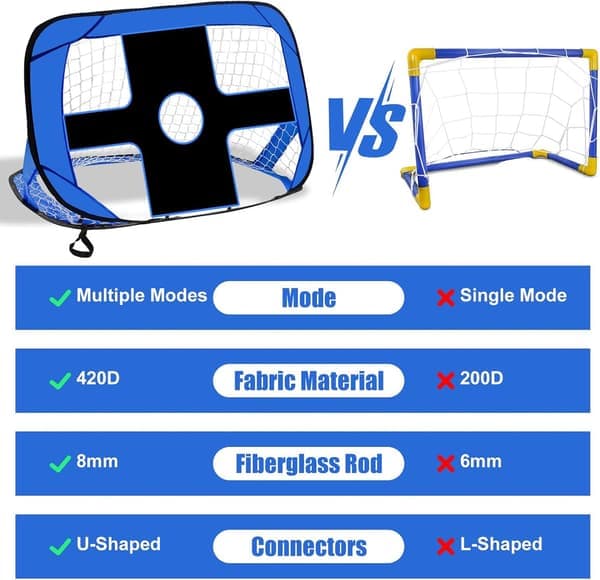 4-i-1 Foldbart Fodboldmål, Foldbart Fodboldmål, Bæretaske, Fodboldmål til Børn, 120×80×80cm, Sort + Blå