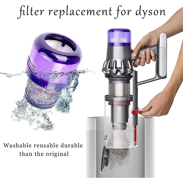 Kompatibelt Dyson-udskiftningsfilter til serietilbehør Cyklonfilter Støvsugerfilterdele Sv14 Vacuum Kit Udskiftningsfilter Hepa-filter F