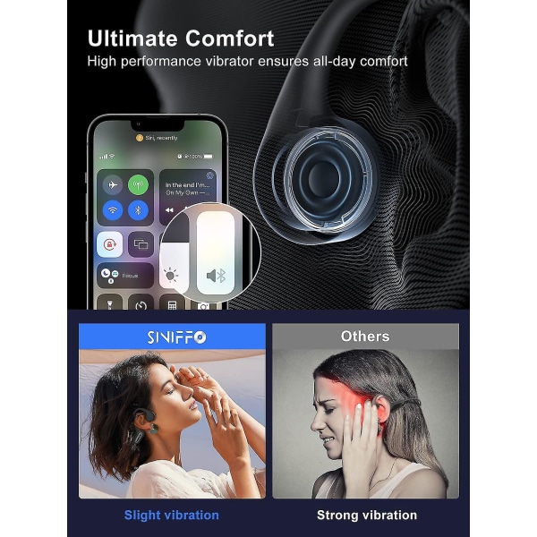 Benledningshodetelefoner, 2024 oppgraderte Bluetooth 5.3 trådløse hodetelefoner, sportshodetelefoner med åpent øre med mikrofon, vanntett trådløst hodesett for worko