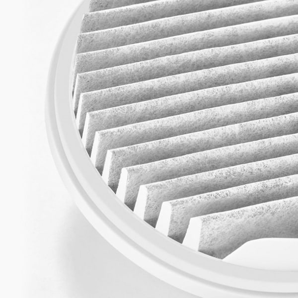 4 stk. HEPA-filter til Mijia håndholdt støvsuger, hvit, for modell Mjxcq01dy
