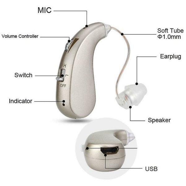 uppladdningsbar digital hörapparat USB - power för patienter med hörselnedsättning äldre personer