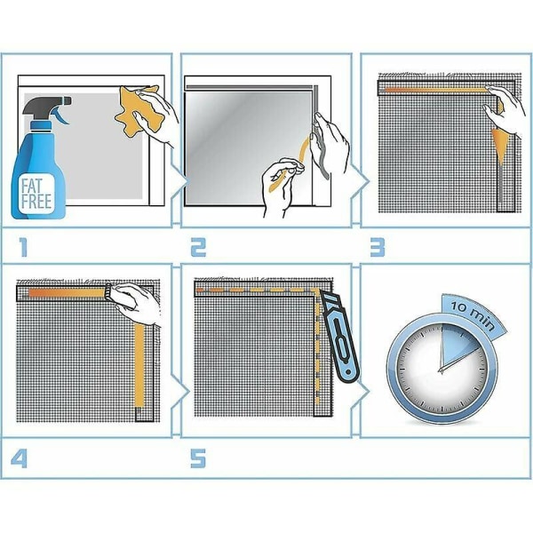 Glasfibermyggenet, High-end glasfibernet, Effektiv beskyttelse mod insekter