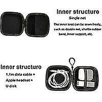 Pakke Earphone Earbuds Headset Headset Bære Etui Holder Mini Opbevaringsarrangør Box Container Møntpung