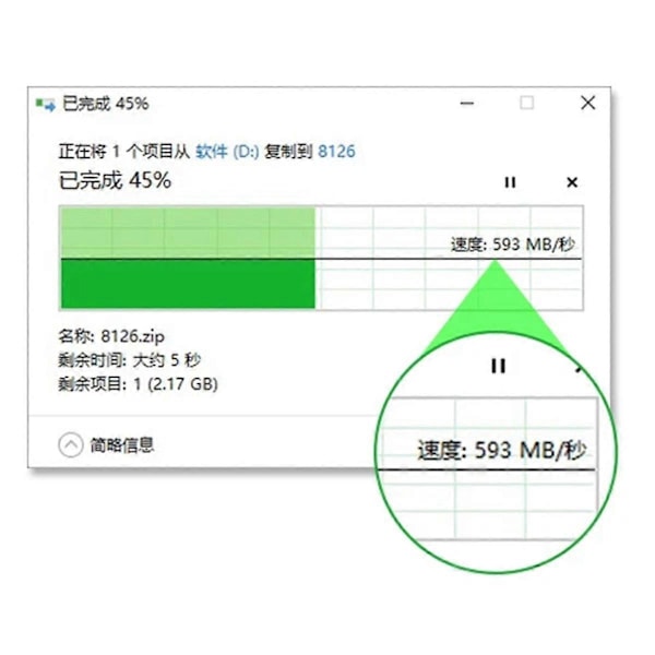 5G PCI-E till RJ45 Nätverkskort RTL8126 Chip Gigabit Ethernet PCI Express Nätverkskort 5000Mbps 1Gbps