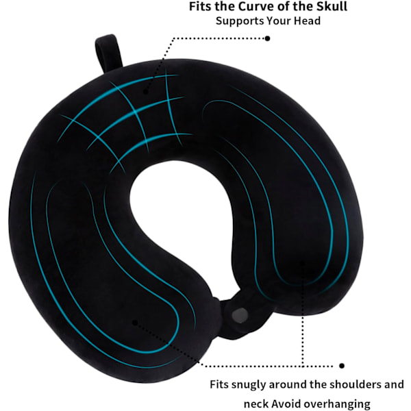 Resepåse Nackkudde Minnesskum Resepuddar Huvudstöd Kudde för Flygplan Kontor Resa Viktiga Flyg Kuddar för en Lång Distans Vila Black