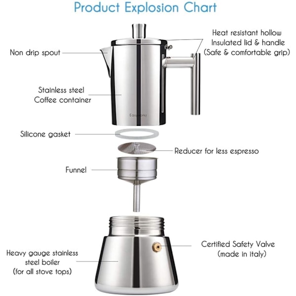 Easyworkz Espressomaker for Komfyr i Rustfritt Stål - Italiensk Kaffemaker - Induksjons Moka Pot 6Cup 10oz