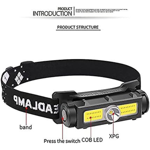 Tehokas 1000 lumenin otsalamppu, ladattava LED-otsalamppu punaisella ja valkoisella valolla, irrotettava magneetti, 7 tilaa, monipuolinen ulkoilun otsalamppu