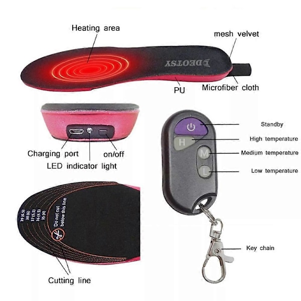 Genopladelige Elektriske Opvarmede Skoindsatser Vinterfodvarmer Fjernbetjening/APP ControcJ Remote control S 35-40