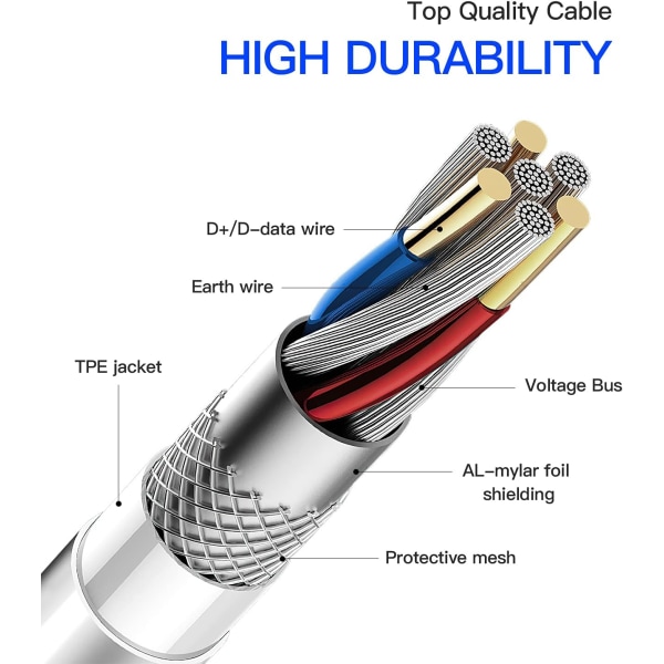 Lyn til 3,5 mm Splitter 2 i 1 (2-pakning) Lader Audiokabel-kontakt iPhone AUX-adapter for hodetelefonkontakt Dongle-kabel