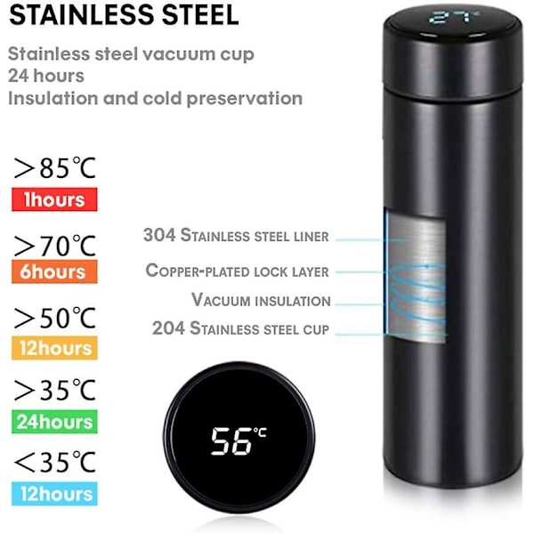 Intelligent Temperatur Display Vakuumisolerte Vannflaske, lekkasjesikker, rustfritt stål Kaffe Termos, hold kald 500ml varm (rød) Red
