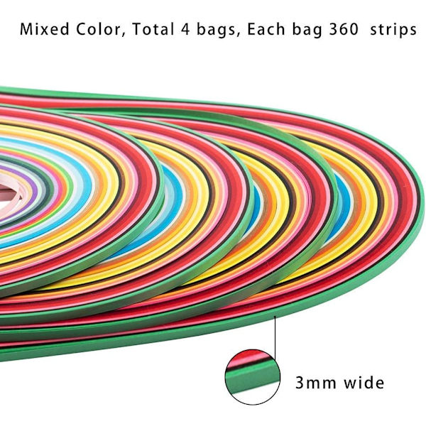 1440 Remsor Quillingpapper, 36 Färger Quillingpappersremsor 3mm Papper Quillingremsor Kit, Quillingtillbehör Hantverk Presentkort Påsar Bild, 54cm Lång