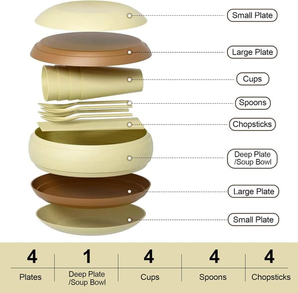 Bærbart Camping Piknik Ball Servisesett Mess Kit for 4, Sammenleggbare Plast Servisesett med Organizer Håndtak