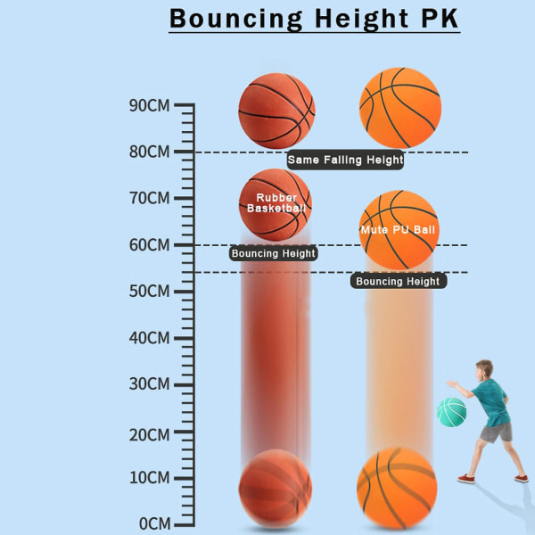 Hiljainen koripallo, lasten sisäharjoituspallo, päällystämätön korkeatiheyksinen vaahtomuovipallo 18cm Orange