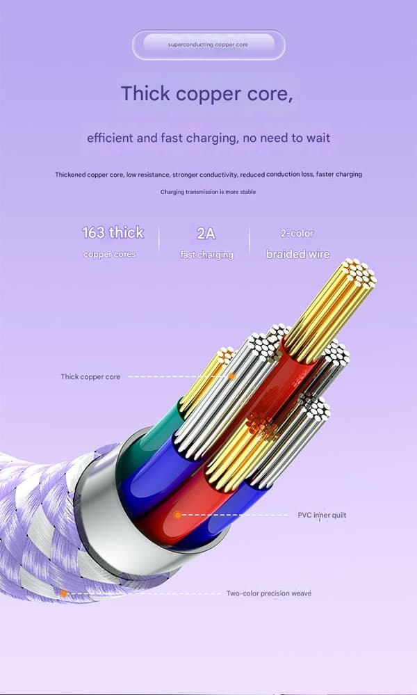 Typ-C flätad datakabel - lämplig för iPhone Samsung snabbladdning USB-laddningskabel Purple 1M