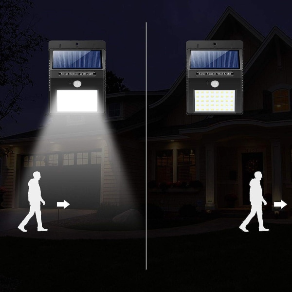Solar Lights, Vandtæt Solar Lighting For The Garden Solar Wall Light Led Outdoor Courtyard Sensor Light Integreret Vandtæt Hjem Udendørs Have S