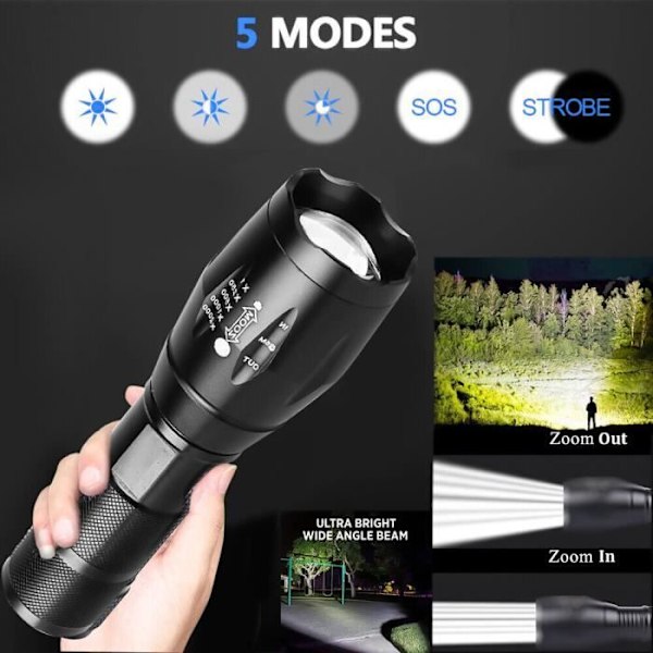 2 STK. Ultra Kraftig LED Lommelygte, Zoombar Lommelygte til Strømafbrydelse/Nødsituation/Camping/Vandreture