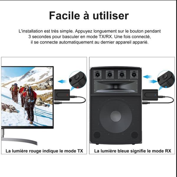 USB Bluetooth 5.0-adapter for TV, 2-i-1 Bluetooth-sender/-mottaker, bærbar lydsender med 3,5 mm jack
