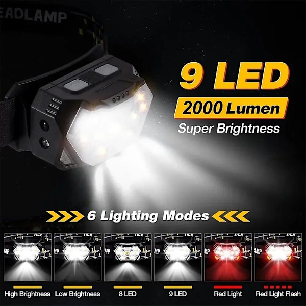 USB-ladattava liiketunnistimella varustettu otsalamppu, 9 tehokasta LED-valoa, kannettava otsalamppu kalastukseen, retkeilyyn, ulkoiluun, työvalo 1pc