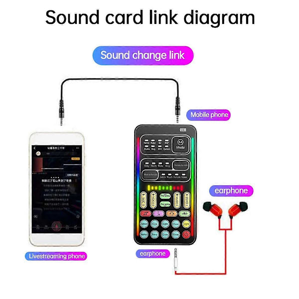 I9 Stemmeforvrænger Fuldt Sæt Flere Lydeffekter Bluetooth Live Lydkort Ultra-Tyndt Bærbar Live Lydkort Mikrofonværktøj