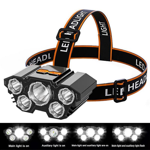 Superljus Vattentät Led Huvudlampa Strålkastare Usb Laddningsbar Huvudlampa only 1 Pouch