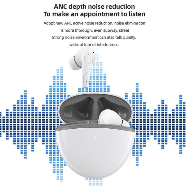 Ny privat modell Air2 Anc Trådlös Bluetooth hörlurar Samtal Brusreducering Enc Game Low Delay hörlurar Fabrik white